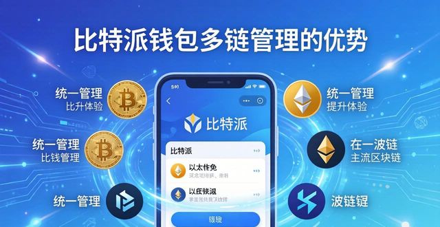 比特派钱包怎么选 下载前做好这几步调研