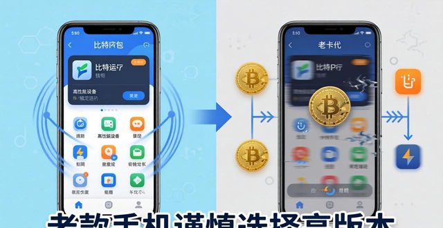 比特派钱包版本怎么选？记住这几点就够了