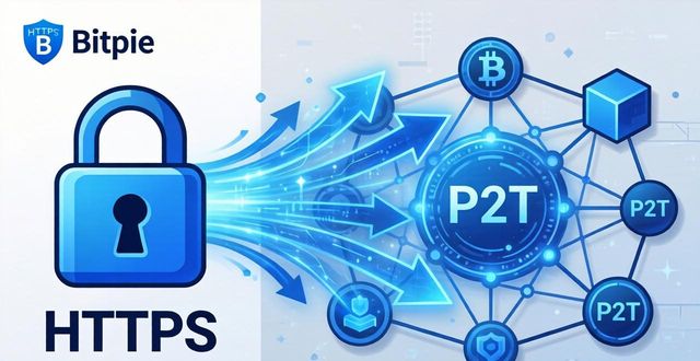 Bitpie钱包官网隐私保护靠谱吗？看了你就懂