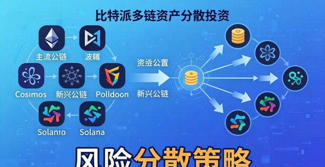 比特派下载后怎么配置资产？手把手教你玩转数字财富管理