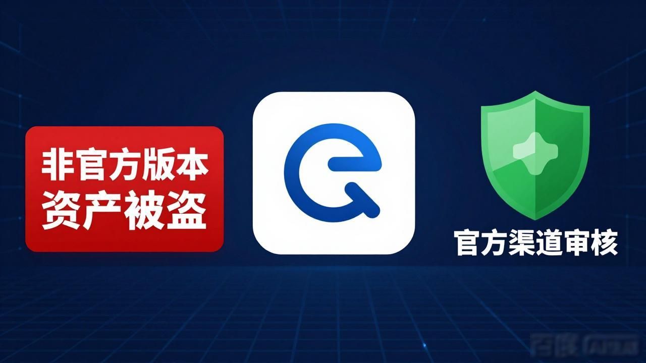 比特派钱包官方版下载协议制定与行业规范解读