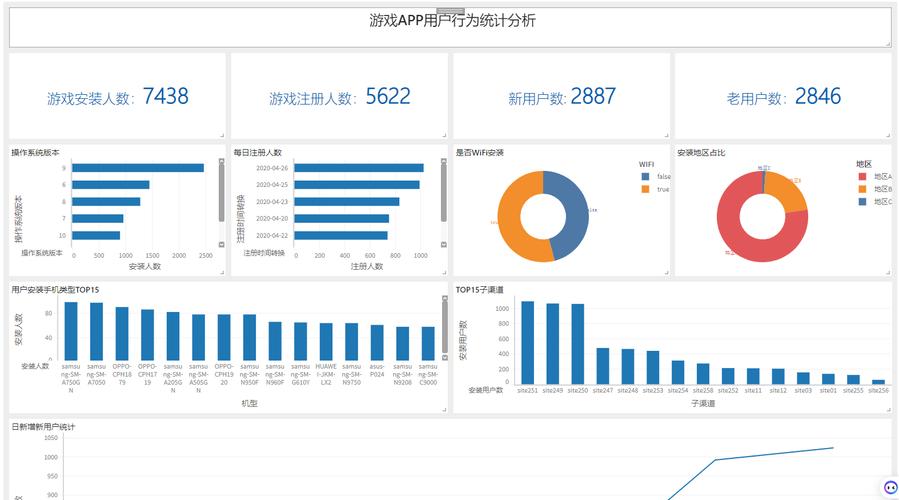 比特派官方下载最新版 用户行为与习惯分析