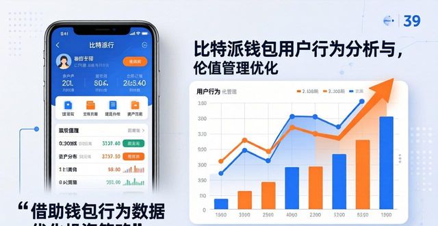 比特派钱包用户行为分析，优化投资策略这样做