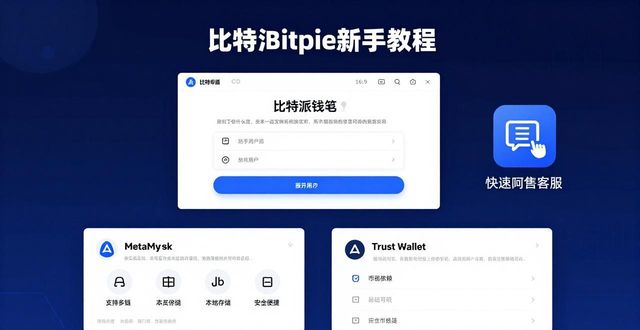 比特派Bitpie新手教程：别被对手带偏了