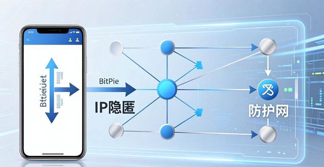 BitPie安卓版如何保护用户隐私