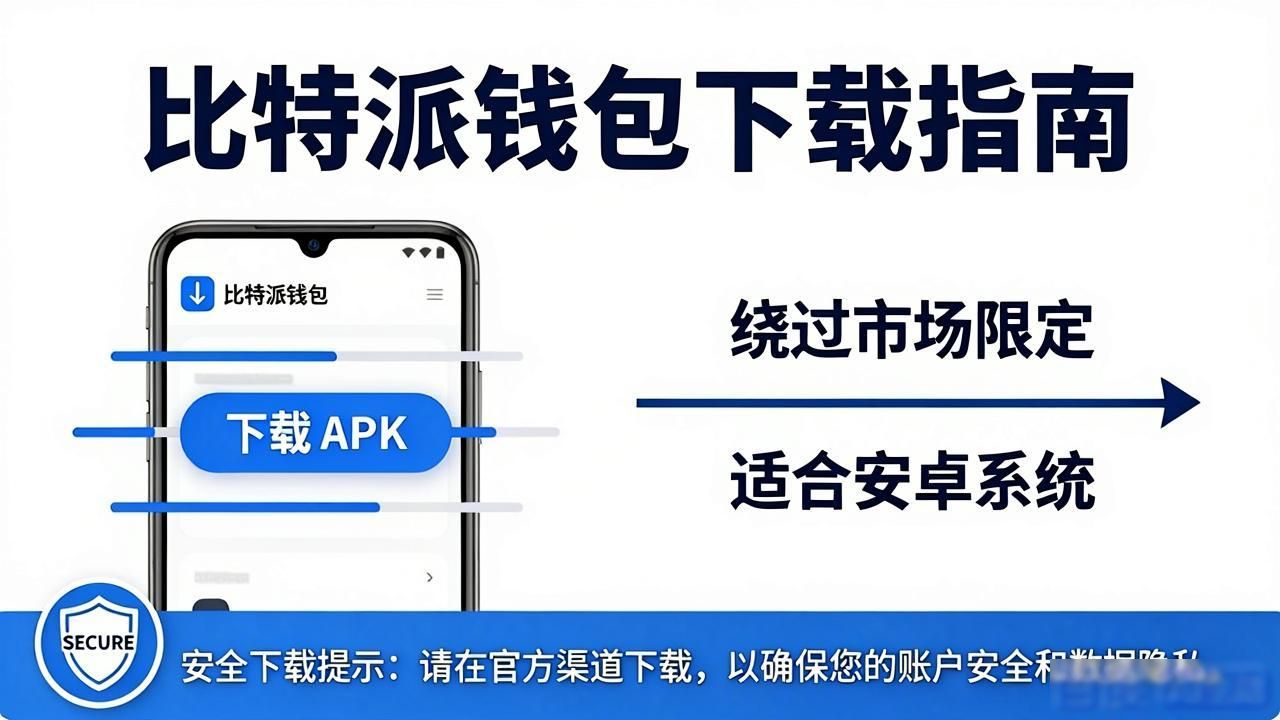 比特派钱包使用教程：功能详解与官方下载指南