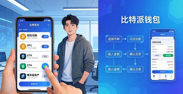 比特派钱包用户实测：真实评价与忠诚度养成攻略