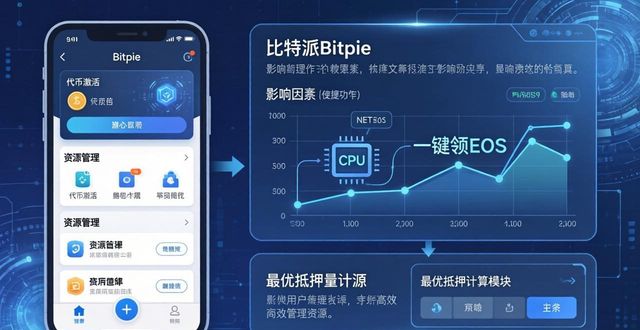 比特派Bitpie使用教程：影响因子与实战分析