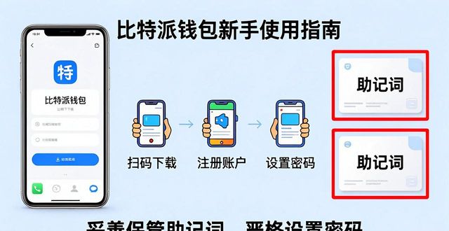 比特派钱包下载后怎么用？新手三步设置指南