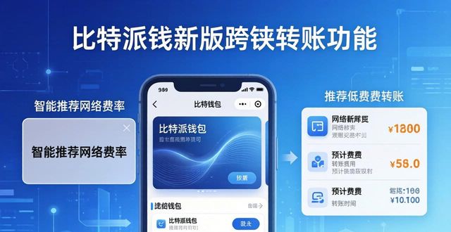 比特派钱包新版 | 多币种管理三步搞定