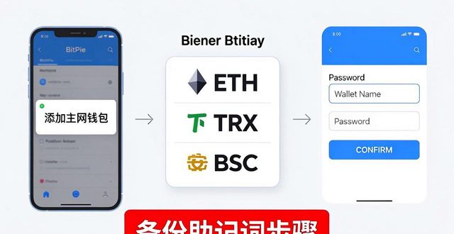 比特派钱包怎么添加新钱包？详细步骤