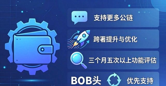 比特派钱包下载后，怎么分析用户反馈的四步法
